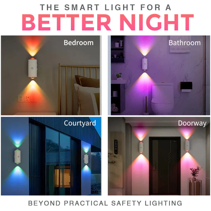 Daphtora® RGB Motion Sensor Night Light - Image 5